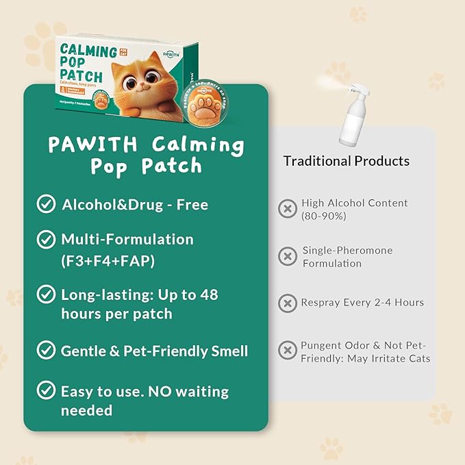 Cat Calming Diffuser – for Travel, Car & Home Use, Pheromone Diffuser for Cats & Kittens to Reduce Anxiety and Stress, No Electricity Needed, Long-Lasting Calming Support