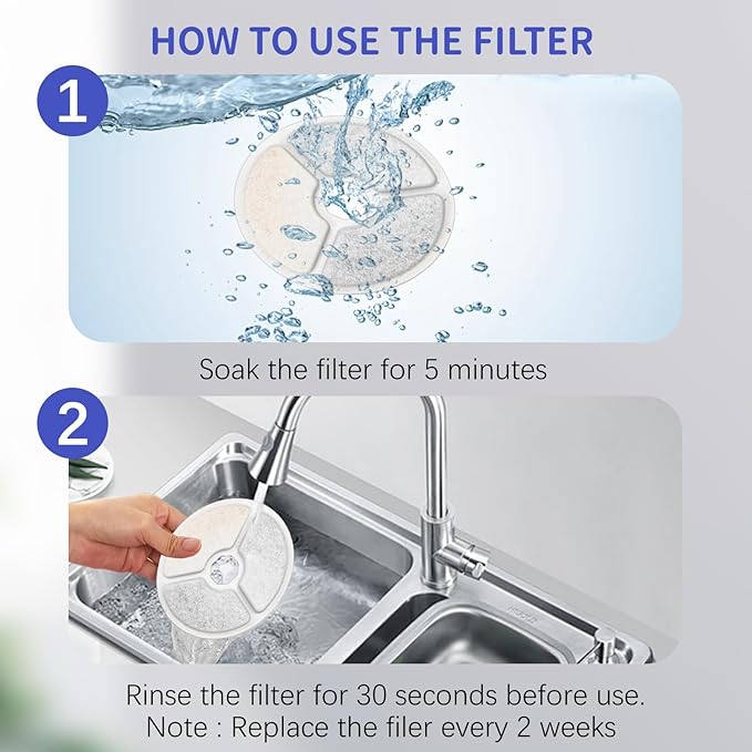8 Packs Cat Water Fountain Replacement Filters - Specific Fit for W01 Pet Fountain, 3.5L/118oz Capacity with Multi-Stage Filtration (Individually Sealed)