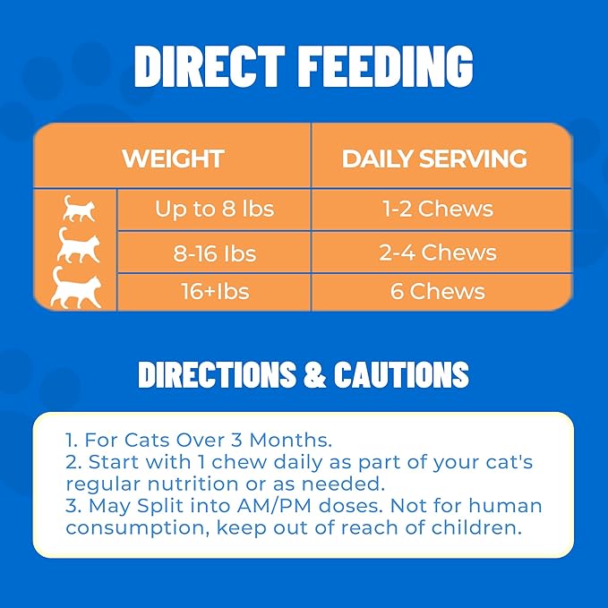 Just Try 6.35 oz Cat Taurine Bites - Taurine for Cats with L-Carnitine, Omega 3 and Vitamins - Supports Immune, Heart and Eyes Health Cat Supplements 300 Bites