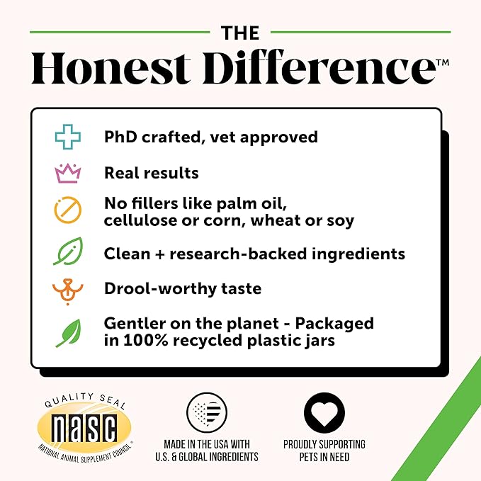 Pet Honesty Probiotics for Dogs - Digestive Enzymes Promotes Gut Health, Dog Probiotics for Bowel Support, Fiber for Regularity, Prebiotics for Immune Health & Gut Flora (Duck, 90 ct)