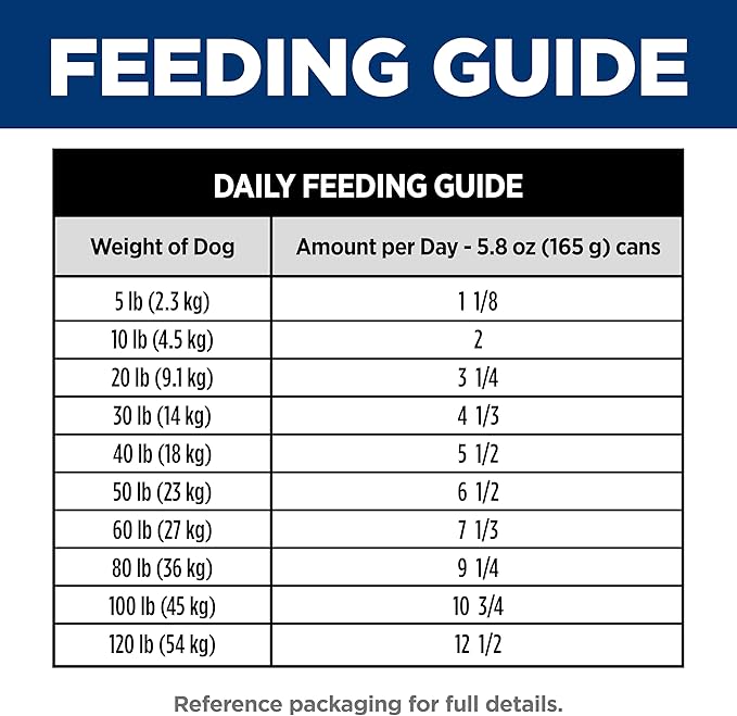 Hill's Science Diet Adult 7+ Wet Dog Food, Beef & Barley, 5.8 oz. Cans, 24-Pack