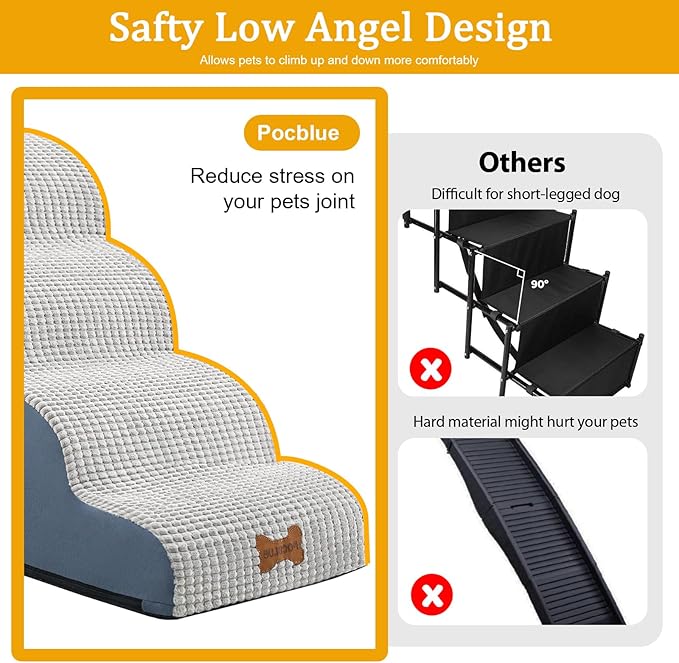 POCBLUE Dog Stairs for Small Dogs 19.7" H, 4-Step Wide Pet Step for High Bed or Couch, Curved Pet Ramps for Cats with High-Density Foam and Washable Cover, Grey