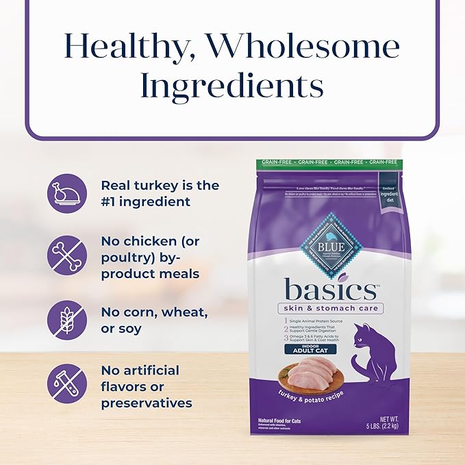 Blue Buffalo Basics Grain-Free Dry Cat Food, Skin & Stomach Care, Limited Ingredient Diet for Indoor Cats, Turkey & Potato Recipe, 5-lb. Bag