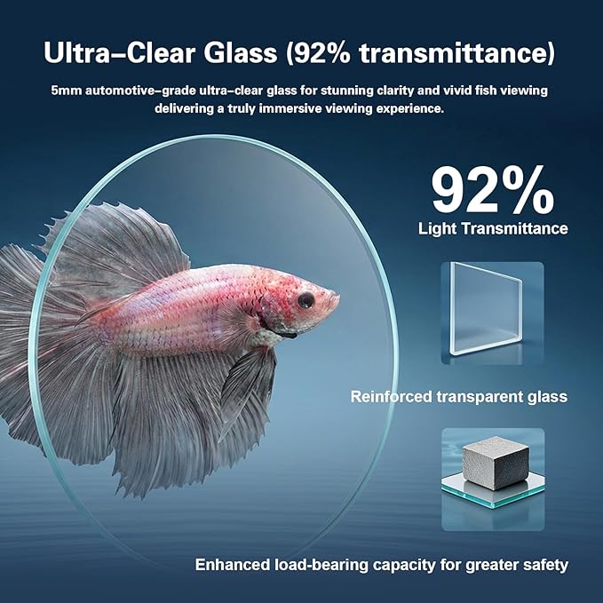 Fish Tank Kit,3 Gallon Small Aquarium,Ultra-Clear Nano Aquarium,Betta Fish Tank,Suitable for Small Fish Tank,Aquarium Starter kit,Desktop Fish Tank (Planet Background)