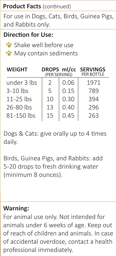 AMBER NATURALZ Pyntril Peaceful Mind Herbal Supplement for Dogs, Cats, Birds, Guinea Pigs, and Rabbits | Herbal Pet Supplement for Relaxation | 4 Fluid Ounce Glass Bottle | Manufactured in The USA