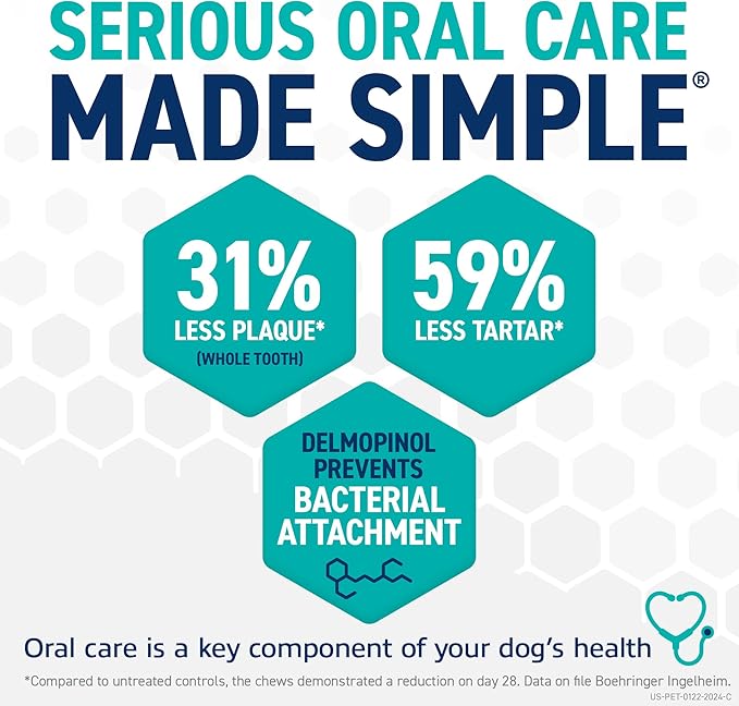 ORAVET Dental Chews for Dogs, Oral Care and Hygiene Chews (Large Dogs, Over 50 lbs.) Pink Pouch, 14 Count