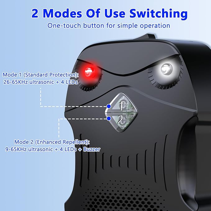 2 Pack Rodent Repellent for Car Engines, Ultrasonic Rodent Repeller for High-Efficiency Rat and Mouse Deterrent, Mouse Repellent,Rat Repellent for Car 12v 24v, Trucks, Rvs