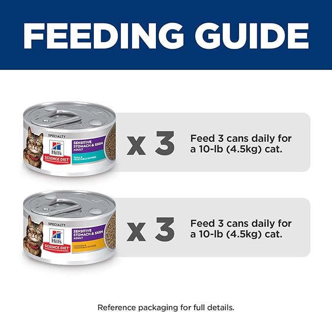 Hill's Science Diet Sensitive Stomach & Skin, Adult 1-6, Stomach & Skin Sensitivity Support, Wet Cat Food, Variety Pack: Chicken; Tuna Minced, 2.9 oz Can Variety Pack, Case of 12