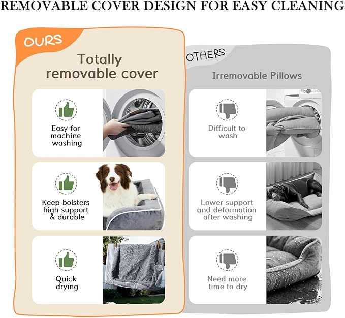 Comfort Expression Orthopedic Dog Bed for Large Dogs 36x27 Inch, Waterproof Supportive Egg Crate Foam Large Pet Bed with Removable Bolster, Dog Couch with Washable Cover & Non-Slip Bottom, Light Green