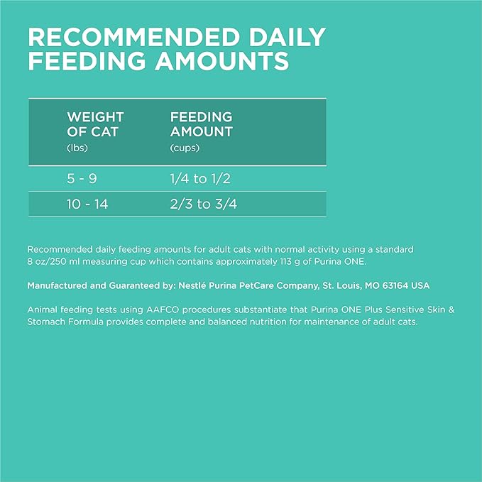 Purina ONE Sensitive Stomach, Sensitive Skin, Natural Dry Cat Food, +Plus Sensitive Skin and Stomach Formula - 3.5 Lb. Bag