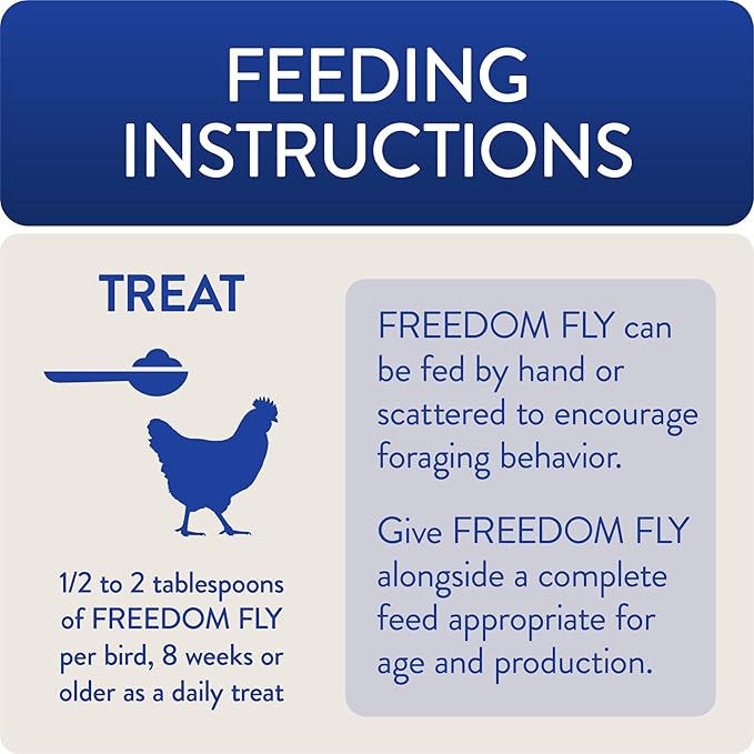 Freedom Fly, All American Dried Black Soldier Fly Larvae Poultry Treats, 1 lb (Pack of 2)