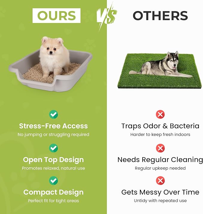 Dog Litter Box, Gray Color, Small Size, Durable & Pet Safe Puppy Litter Box, Indoor Open Top Entry Dog Litter Pan, Comfortable for Dogs, Great for Small Dogs up to 6 lbs (2 Pack)