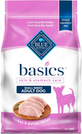 Blue Buffalo Basics Dry Dog Food for Small Breed Adult Dogs, Limited Ingredient Diet, Turkey Recipe, 11-lb. Bag