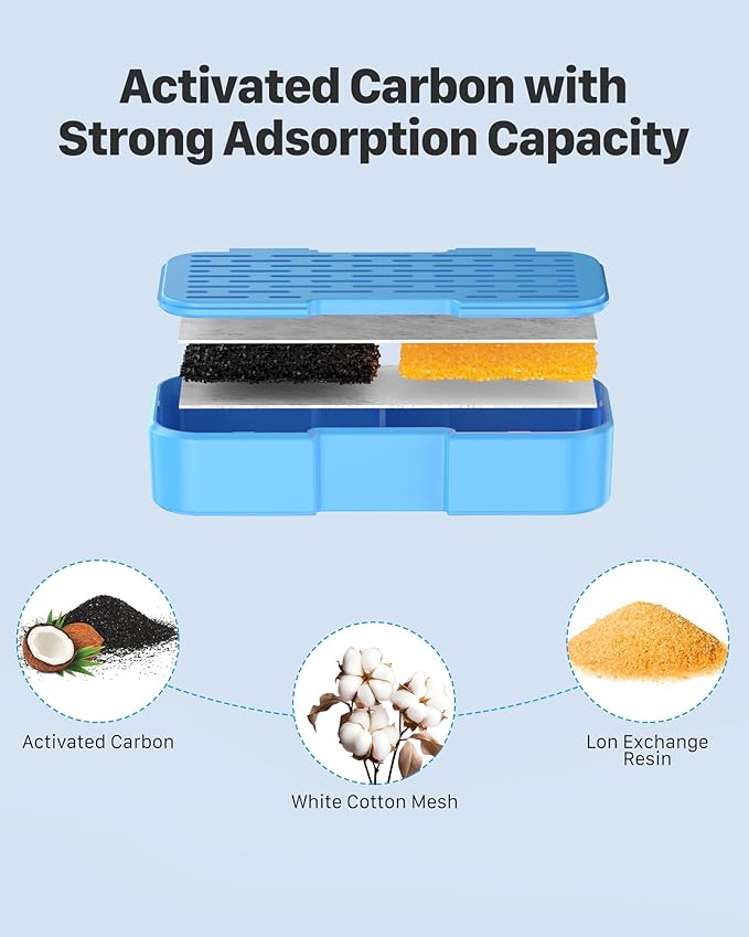 AOOGITF Official Cat Fountain Filters, 12 Pack (6 Filters + 6 Sponges) - Activated Carbon, Ultra-fine Fiber
