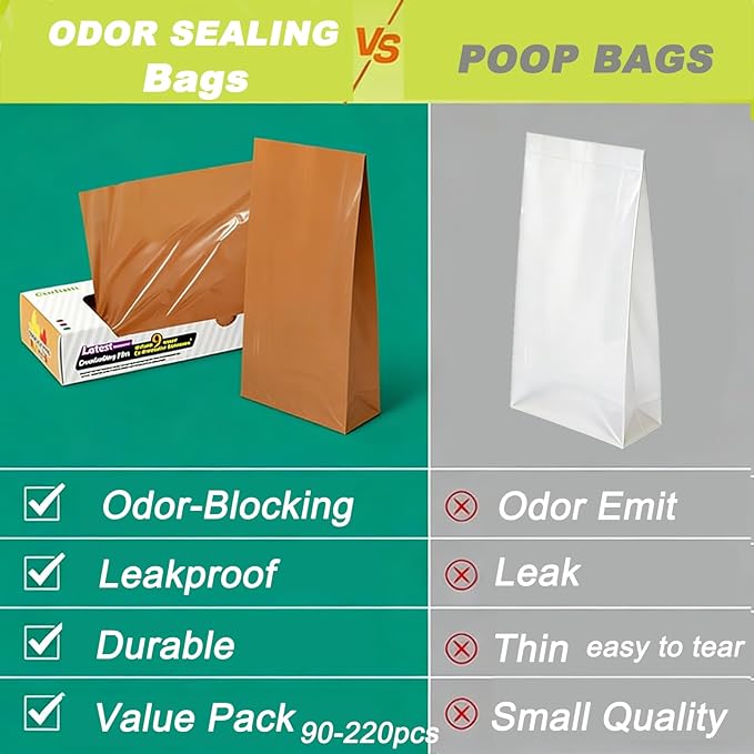 Odor-Sealing Cat Poop Bags XL, 100 Count | Durable Unscented Waste Bags for Pet, Diaper, Ostomy & Food Waste Disposal (Brown)