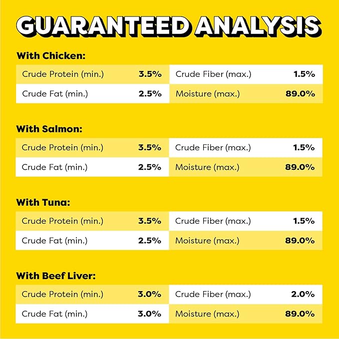 Temptations Creamy Puree Squeezable Lickable Cat Treats, Wet Cat Treats with Beef, Salmon, Chicken, and Tuna Variety Pack, 0.42 oz. Tubes, 48 Count