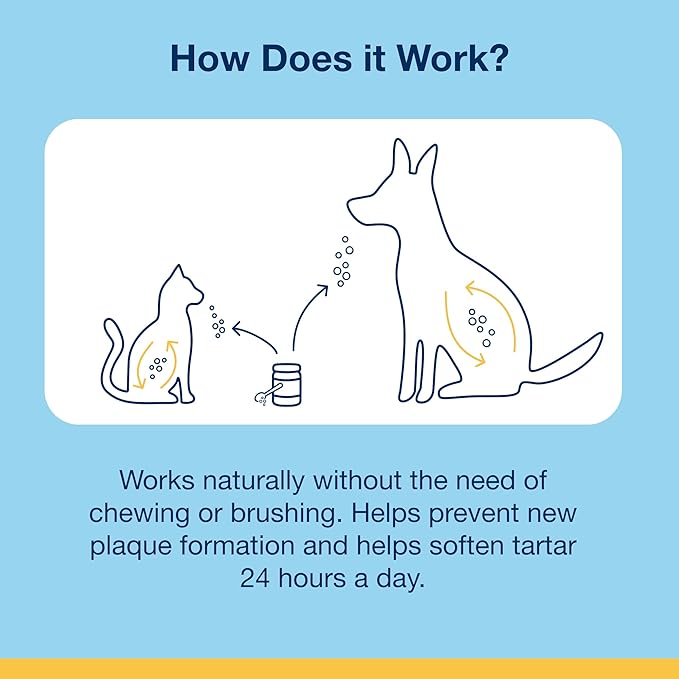ProDen PlaqueOff Powder for Pets - Cat & Dog Breath Freshener - Plaque & Tartar Remover for Pet Oral Care - 60g (Pack of 2)