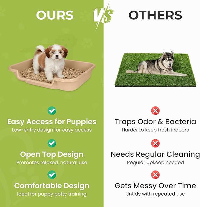 Dog Litter Box, Beach Sand Color, Large Size, Durable & Pet Safe Puppy Litter Box, Indoor Open Top Entry Dog Litter Pan, Comfortable for Dogs, Great for Dogs up to 20 lbs