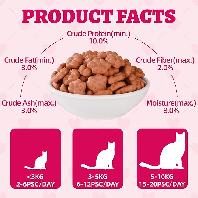 Wellix 13.05oz Urinary Tract Health Cat Treats for Indoor Cats - Cranberry&D-Mannose for UT,Kidney,Bladder Support - Chicken Formula Crunchy Kitten Training Snacks Chews