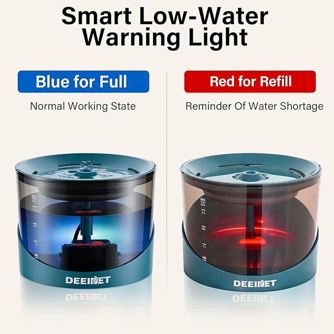 Cat Water Fountain, 74oz/2.2L Ultra Quiet Automatic Water Dispenser for Cats Dogs with Colorful LED Indicator, Water Bowl for Pets with Filter