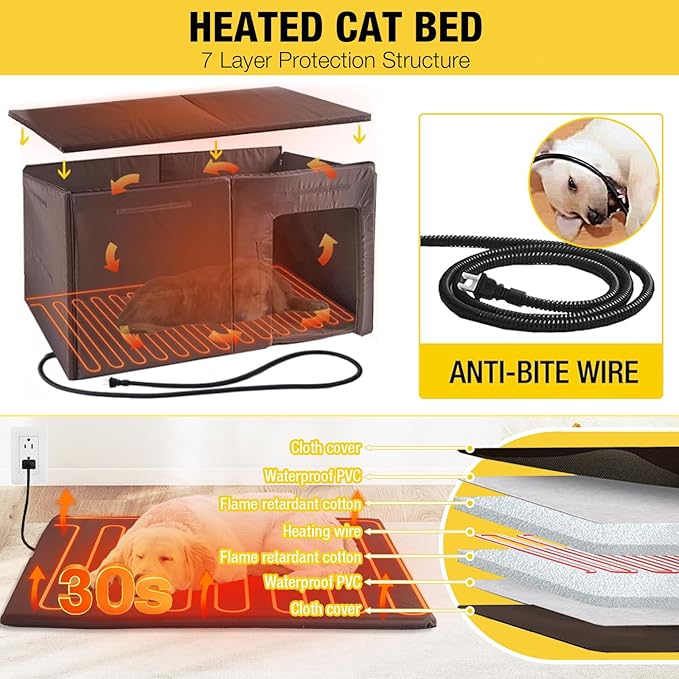 Aivituvin Dog House Outdoor Heated Dog Kennel with Insulated Liner All-Around Iron Frame Large Dog Cage for Small & Medium & Large Dogs,Light Brown