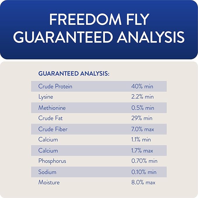 Freedom Fly, All American Dried Black Soldier Fly Larvae Poultry Treats, 5 lb