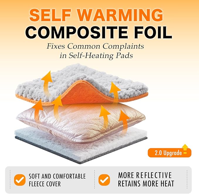 Self Warming Pet Bed for Cats & Dogs, Heated Pet Mat, 2.0 Upgraded Thermal Foil Heating Pad, Plush Self-Heating Bed for Crate, Floor, with Removable Washable Cover, Non-Slip, Gray, 22"x34"