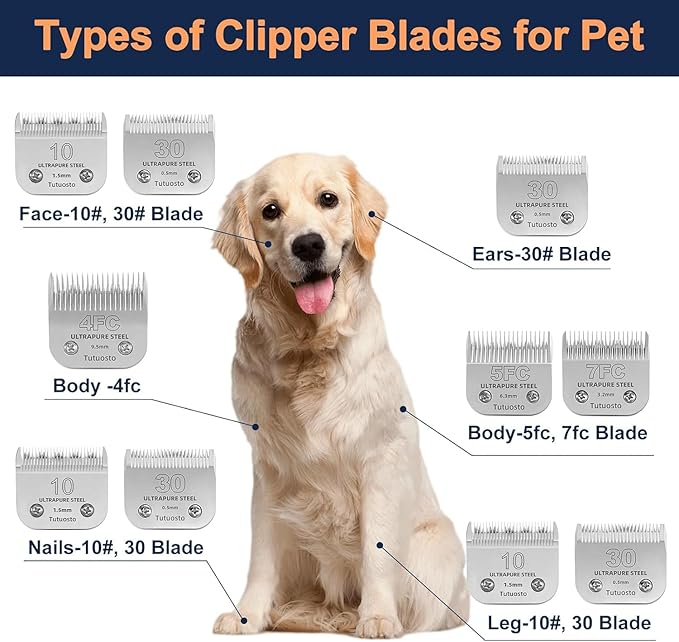 Clipper Blades Pet Grooming Clipper Replacement Blades Detachable Blade Compatible with andis/wahl/Oster Dog Clippers (10#&5FC)
