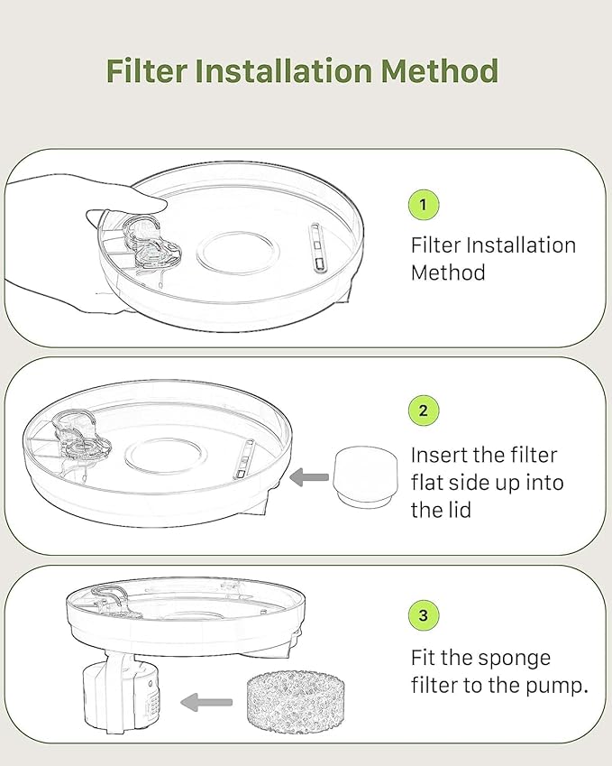 GIOTOHUN Pet Water Fountain Filter: 24 Cat Water Fountain Filters - 12 Pieces Filters + 12 Pieces Sponges for Cat Fountain H1 (67oz/2L)