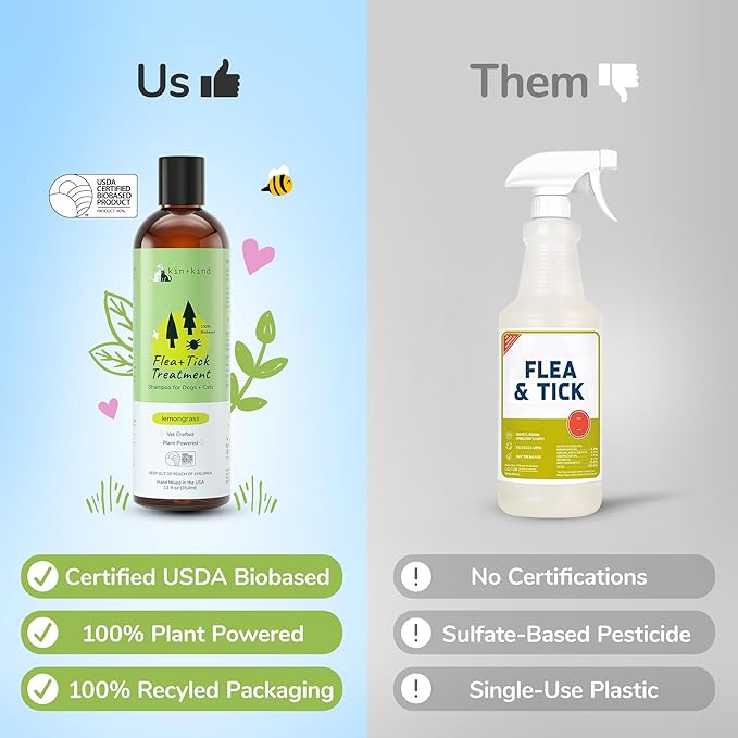 kin+kind Cat & Dog Shampoo Flea and Tick Vet Formulated - Natural Flea and Tick Prevention for Dogs - Plant Powered Shampoo w/Coconut & Olive Oil - Pet Supplies - Lemon Grass - Made in USA 12 fl oz