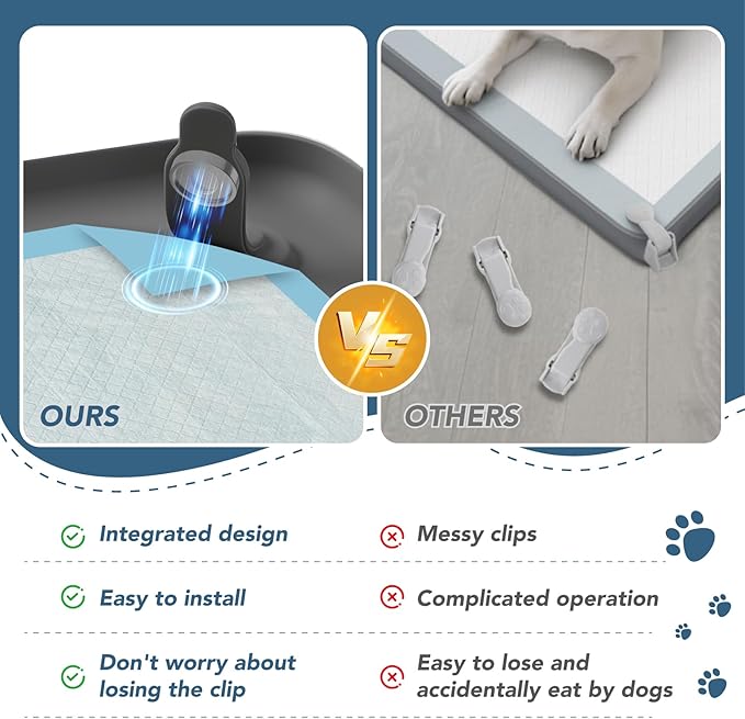 Pee Pad Holder for Dogs, 24" x 24" Non-Slip Silicone Puppy Pee Tray Mat with 4 Magnetic Clips, Reusable, No Spill Raised Lip High Edge, Leak-Proof Puppy Toilet Training Pad for Indoor Floor Protection