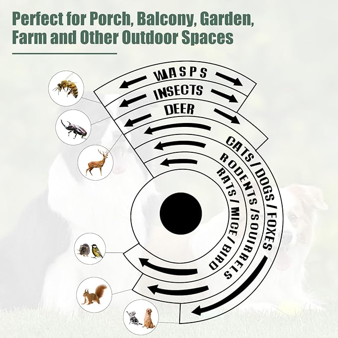 2026 Solar Ultrasonic Bird Repellent Devices Outdoor Woodpecker Deterrent for House with Motion Activated IP65 Waterproof Pigeon Deterrent for Outside Effective Sonic Bird Repeller for Garden Farm