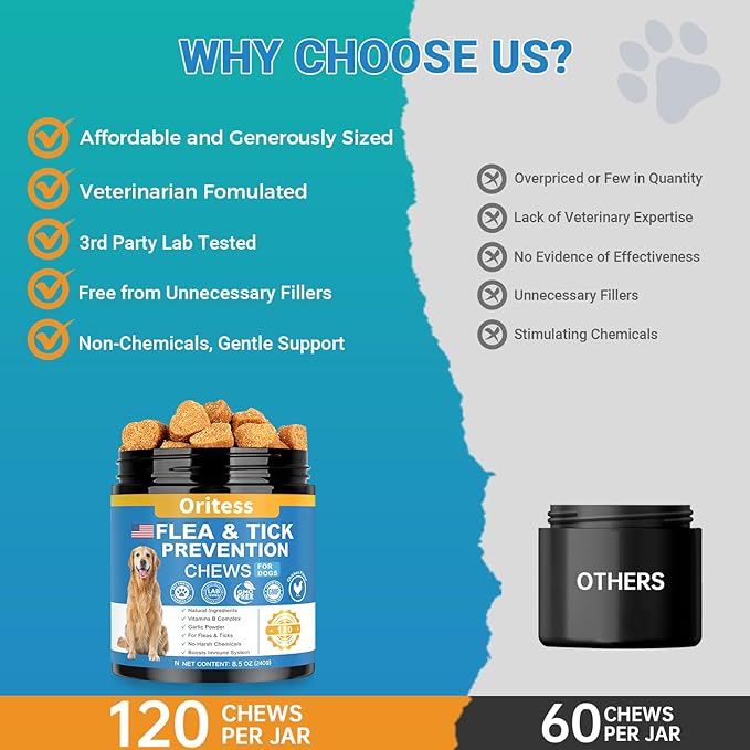 Flea and Tick Prevention for Dogs, 120 Soft Chews Natural Dog Flea and Tick Chewables Oral Flea Supplement for Dogs, Puppy Flea Support - All Breeds & Ages - Chicken Flavor