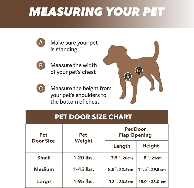 Pet Flap Door 2 Ways Locking Dog Wall Entry Pet Door with Transparent Flap for Dogs (Medium)