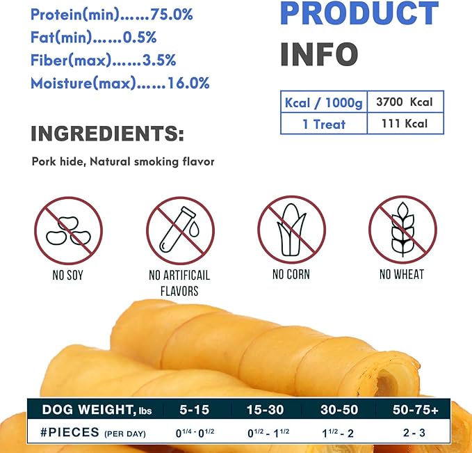 Smoked Pork Twists Dog Treats, 32 oz (2 lb), 30 Count – Rawhide-Free Pork Hide Chews with Natural Smoke Flavor, High-Protein, Long-Lasting Dental Chews Dogs Love