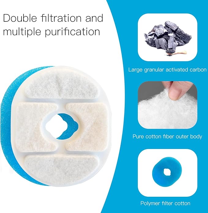 6 Pack Replacement Filters for 0.9gal/115oz/3.4L Cat Water Fountain Multi-layer Filtration Including a Sponge Layer Ion Exchange Resin Layer and Activated Carbon Layer