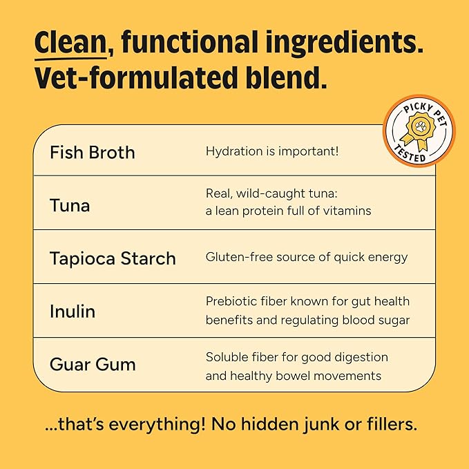 Joyfull Lickable Cat Treats with Prebiotics – Wild-Caught Tuna Squeeze Treats – Supports Digestive Health – 24 Tubes (0.5 oz Each)
