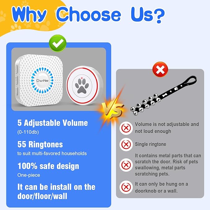 ChunHee Dog Door Bell for Potty Training – Wireless Doggie Doorbell to Go Outside, 1.6in Touch Surface, Easy for Puppy & Adult Dogs, IP55 Waterproof, 500FT Range, 55 Ringtones, Adjustable Volume