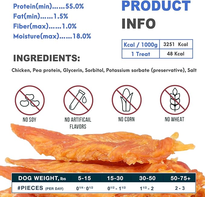 Premium Chicken Jerky Dog Treats, 32 oz (2 lb) – Made from Whole Real Chicken Strips, High-Protein Low-Fat Natural Chews for All Dogs, Healthy, Delicious & Long-Lasting