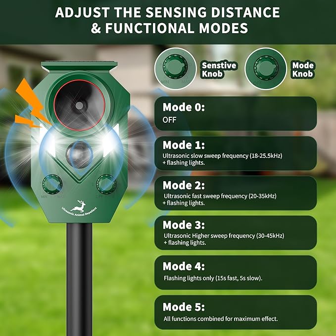 4 Pack Ultrasonic Deer Repellent Devices Outdoor, Solar Animal Repellent Outdoor for Yard Garden Rabbit Repellent Device Effective Repel Cat, Dog, Squirrel, Deer, Raccoon, Rabbit, and Skunk