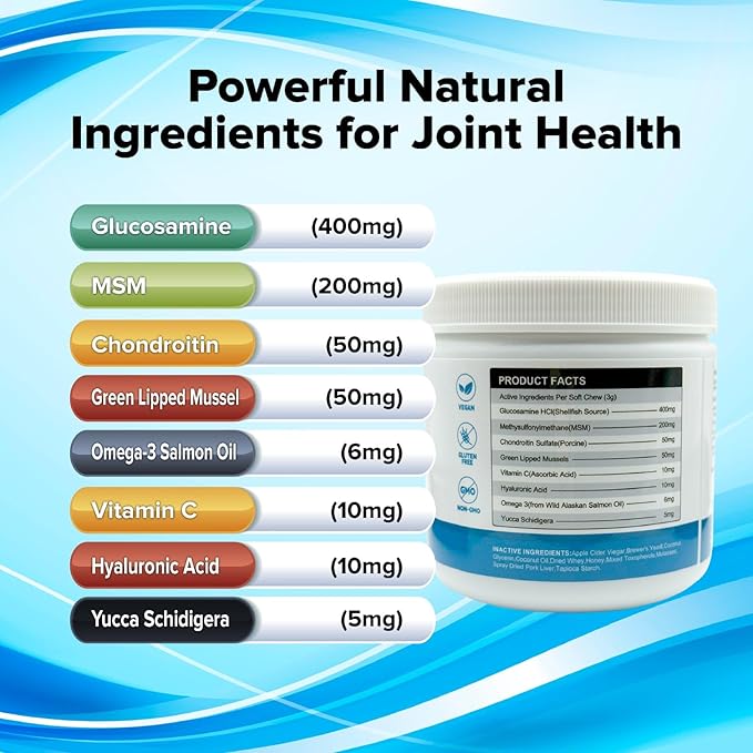 Dog Hip and Joint Supplement Soft Chews – Supports Mobility, Flexibility & Cartilage Health – Helps Relieve Joint Stiffness & Arthritis – Daily Joint Support for Dogs of All Breeds