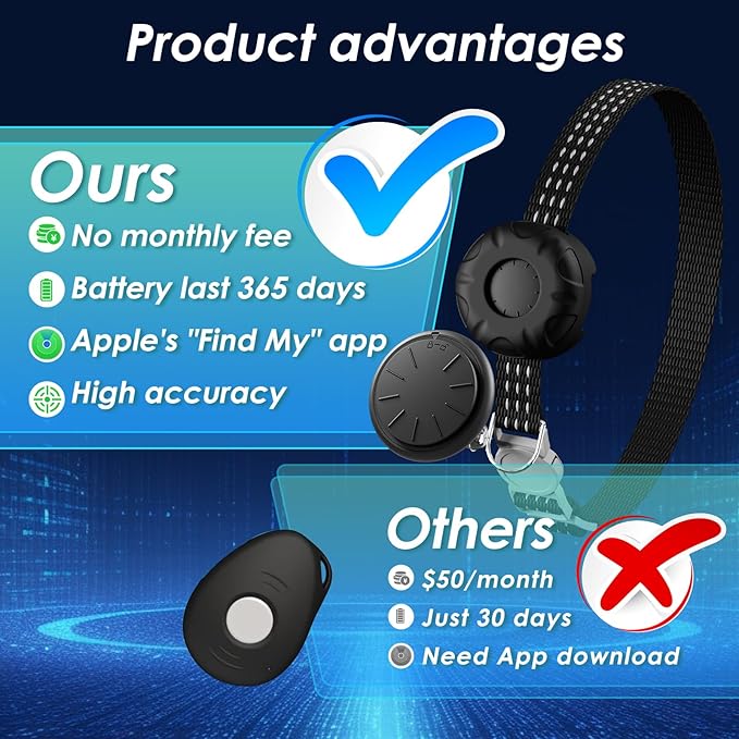 Cat Tracker, Waterproof Pet Tracker for Cats, Cat GPS Tracker Collar with Safety Elastic Buckle, Compatible with Apple Find My App (Only iOS), No Monthly Fee (Black Tracker, Black Cat Collar)