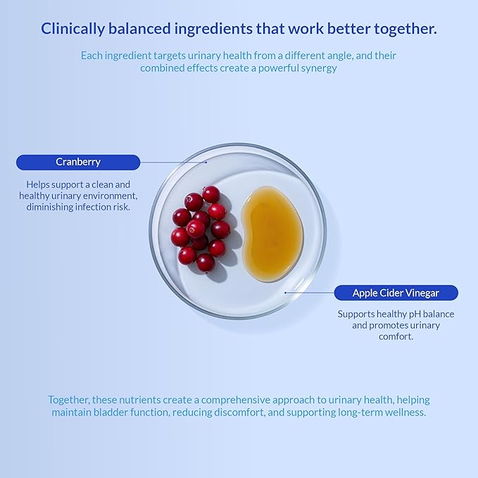 Cranberry for Dogs - Urinary Tract Support, Bladder Health, Dog UTI, Bladder Stones, Incontinence Support (Tablet)