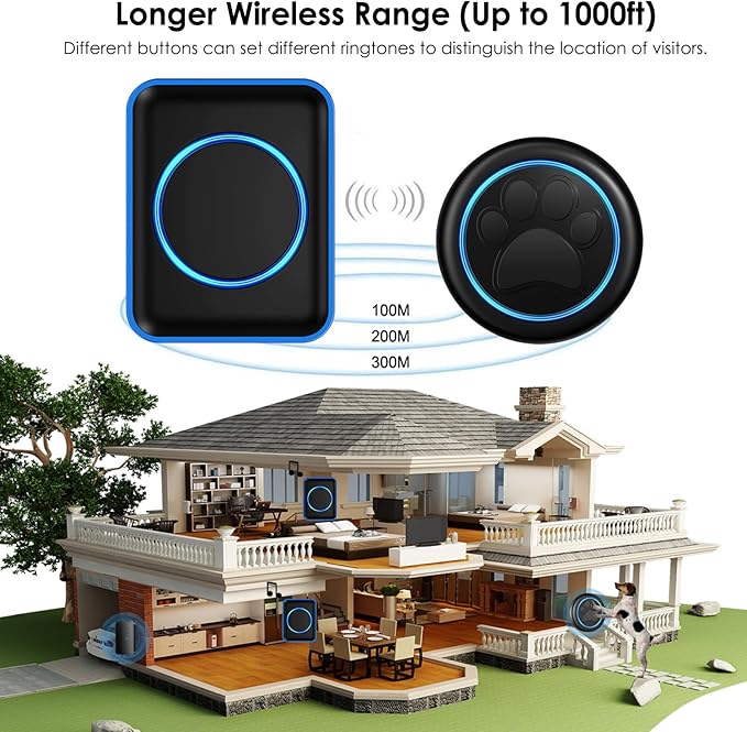 Full House Dog Doorbell for Potty Training, Wireless Pet Doggie Door Bell Training to Go Outside, Waterproof Touch Button, Over 1000 feet Range