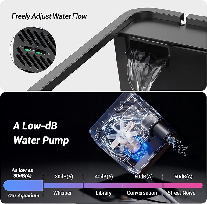 3.5 Gallon Aquarium Starter Kits, Betta Fish Tank with Heater, Digital Thermometer, Aquarium Light with Timer, Hidden Filtration System and Water Changer Kit, Self Cleaning Fish Tank for Nano Fish