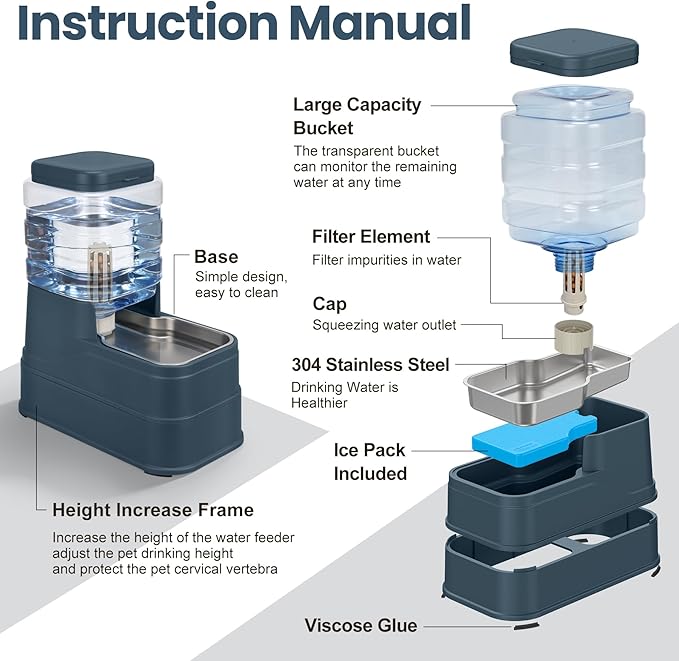 Automatic Cat Water Dispenser Gravity Stainless Steel Water Feeder Dog Waterer Feeder with Wide Mouth Bowl for Small Medium Dog Puppy Kitten (Filter &Ice Pack Included) 1Gallon Navy
