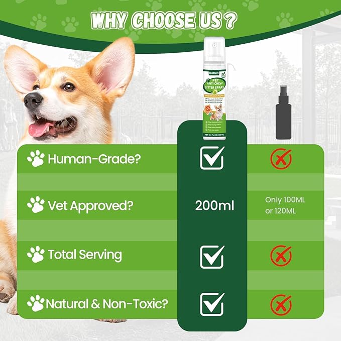 No Chew Spray for Dogs, Bitter Apple Spray for Dogs Cats Anti Chewing Licking from Furniture, Bandages, Dog Training & Behavior Aids Spray, Indoor & Outdoor Use, 200ML 1Pack