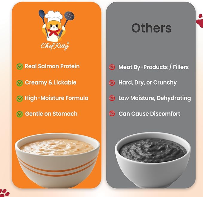 Cat Treats Lickable | Grain-Free Cat Food Toppers & Salmon Treats | Creamy Puree Squeeze Ups with Vitamin E & Taurine, Digestible Formula | 0.5 oz. Each Tube, Salmon Flavor | 10 Tubes