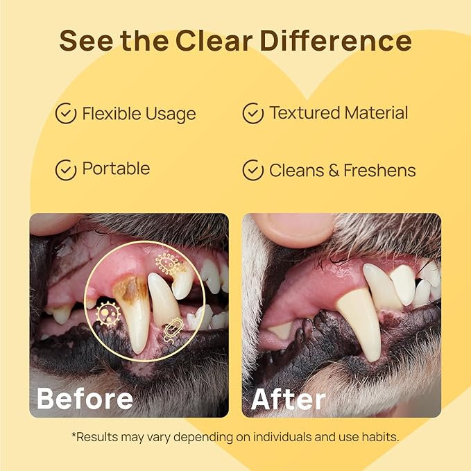 HICC Pet Teeth Cleaning Wipes for Dogs & Cats, Vet-Recommended Remove Bad Breath, Plaque, Tartar Buildup Dog Finger Toothbrush Wipes, Dog Tooth Brushing Kit, Pet Toothpaste & Toothbrush Alternatives