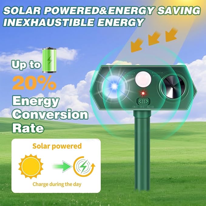4Pack Solar Ultrasonic Animal Repellent Outdoor, Cat Repeller Outdoor Deer Repellent Devices Motion Detection with Motion Sensor for Yard, Predator Lights with Red&Blue to Scare Rabbit Raccoon